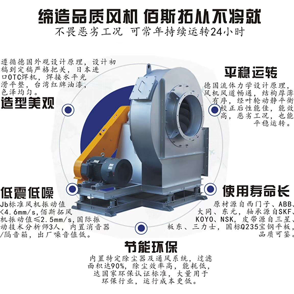 高效率離心風機廠家