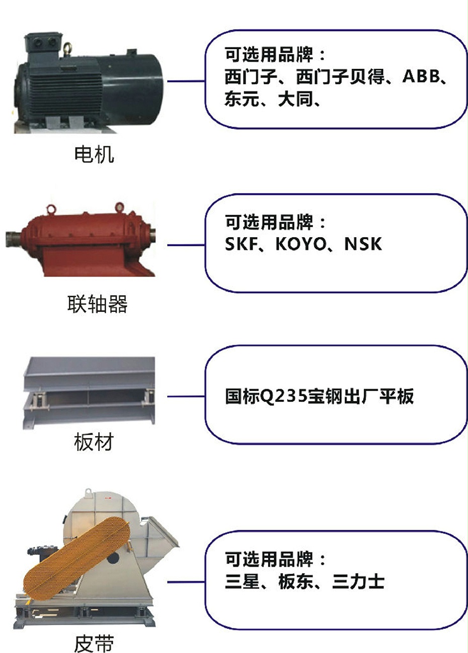 直連式高壓離心風(fēng)機，優(yōu)質(zhì)配件，品質(zhì)保障